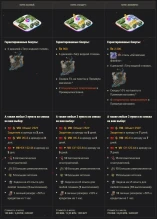 Яндекс Плюс World of Tanks: обновление подписки в феврале 2022 Яндекс Плюс World of Tanks: обновление подписки в феврале 2022