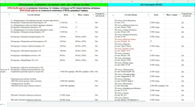 Полный список товаров Танкового каравана в World of Tanks Полный список товаров Танкового каравана в World of Tanks