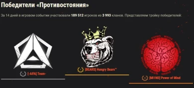 Итоги события «Противостояние» на Глобальной карте World of Tanks Итоги события «Противостояние» на Глобальной карте World of Tanks