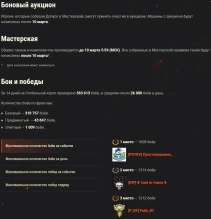 Итоги события «Противостояние» на Глобальной карте World of Tanks Итоги события «Противостояние» на Глобальной карте World of Tanks