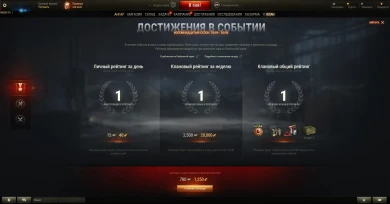 Регламент 18-ого «экспериментального» сезона на Глобальной карте в World of Tanks Регламент 18-ого «экспериментального» сезона на Глобальной карте в World of Tanks