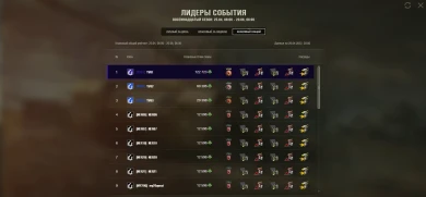 Регламент 18-ого «экспериментального» сезона на Глобальной карте в World of Tanks Регламент 18-ого «экспериментального» сезона на Глобальной карте в World of Tanks