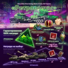 Вышел 34 набор «Ретроволны» от Prime Gaming в World of Tanks Вышел 34 набор «Ретроволны» от Prime Gaming в World of Tanks