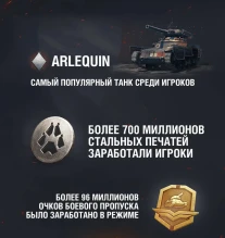Больше 40 млн боёв: итоги «Стального охотника» 2022 в World of Tanks Больше 40 млн боёв: итоги «Стального охотника» 2022 в World of Tanks