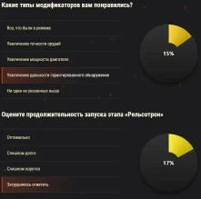 Режим «Аркада»: что думают игроки World of Tanks Режим «Аркада»: что думают игроки World of Tanks