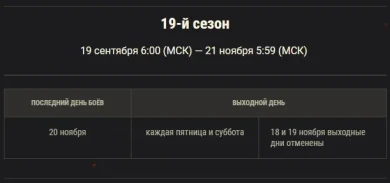 19-й сезон на Глобальной карте World of Tanks 19-й сезон на Глобальной карте World of Tanks