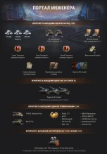 Подробности события Ваффентрагер: Наследие в World of Tanks Подробности события Ваффентрагер: Наследие в World of Tanks