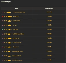 Подробности события Ваффентрагер: Наследие в World of Tanks Подробности события Ваффентрагер: Наследие в World of Tanks