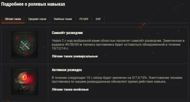 Натиск 2022 (1 сезон) в World of Tanks: Гайд по игровым механикам Натиск 2022 (1 сезон) в World of Tanks: Гайд по игровым механикам
