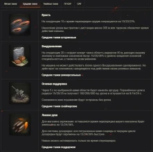 Натиск 2022 (1 сезон) в World of Tanks: Гайд по игровым механикам Натиск 2022 (1 сезон) в World of Tanks: Гайд по игровым механикам