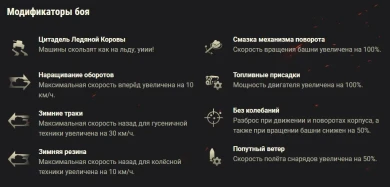 Зимняя Аркада. Второй запуск: «Ледниковый период» в Мире танков Зимняя Аркада. Второй запуск: «Ледниковый период» в Мире танков