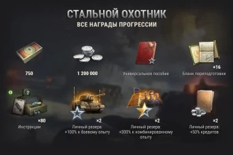 Стальной охотник 2023 в Мире танков Стальной охотник 2023 в Мире танков