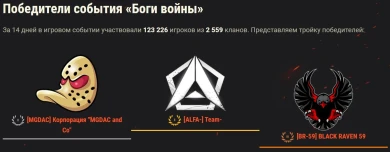 Итоги ивента «Боги войны» на глобальной карте Мира танков Итоги ивента «Боги войны» на глобальной карте Мира танков