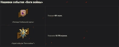 Итоги ивента «Боги войны» на глобальной карте Мира танков Итоги ивента «Боги войны» на глобальной карте Мира танков