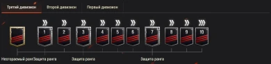 Ранговые бои 2023: сезон 7x7, 8 лвл в Мире танков Ранговые бои 2023: сезон 7x7, 8 лвл в Мире танков