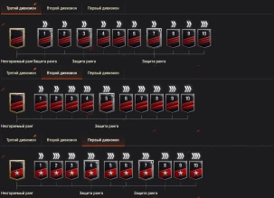 Ранговые бои 2023: сезон 7x7, 8 лвл в Мире танков Ранговые бои 2023: сезон 7x7, 8 лвл в Мире танков