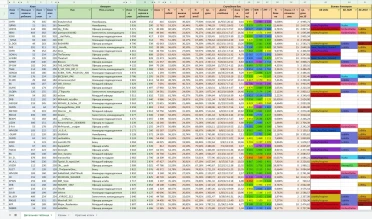 Список забаненных игроков после ивента на ГК «Боги войны» в Мире танков Список забаненных игроков после ивента на ГК «Боги войны» в Мире танков