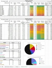 Список забаненных игроков после ивента на ГК «Боги войны» в Мире танков Список забаненных игроков после ивента на ГК «Боги войны» в Мире танков
