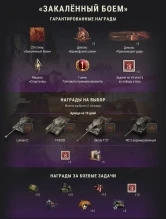 Вышел 45 спартанский набор WOT «Закалённый боем» (Battle Hardened) от Prime Gaming за Июнь 2023 Вышел 45 спартанский набор WOT «Закалённый боем» (Battle Hardened) от Prime Gaming за Июнь 2023