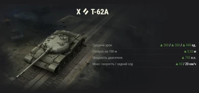 Ребаланс техники Мира танков в 1.22 и планы по танкам на 2023–2026 год Ребаланс техники Мира танков в 1.22 и планы по танкам на 2023–2026 год