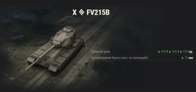 Ребаланс техники Мира танков в 1.22 и планы по танкам на 2023–2026 год Ребаланс техники Мира танков в 1.22 и планы по танкам на 2023–2026 год