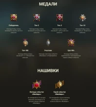 Манёвры: экспериментальное событие в Укрепрайоне Мира танков Манёвры: экспериментальное событие в Укрепрайоне Мира танков