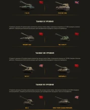 Манёвры: Теневой фронт в Мире танков 2023 Манёвры: Теневой фронт в Мире танков 2023