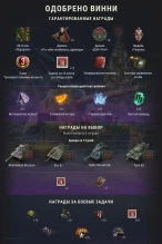 Новогодний 51 набор «Одобрено Винни» от Prime Gaming в World of Tanks Новогодний 51 набор «Одобрено Винни» от Prime Gaming в World of Tanks