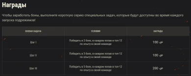 «Игра в снежки» и «Ледниковый период» возвращаются! Зимняя Аркада 2023 в World of Tanks «Игра в снежки» и «Ледниковый период» возвращаются! Зимняя Аркада 2023 в World of Tanks