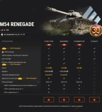 Доминируйте в боях на M54 Renegade, Объекте 274a и Turán III в World of Tanks Доминируйте в боях на M54 Renegade, Объекте 274a и Turán III в World of Tanks