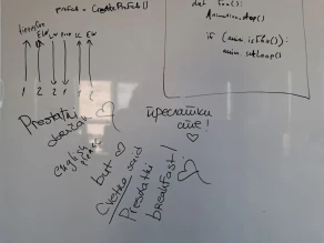 В Новом Белграде официально открылся новый офис компании Wargaming В Новом Белграде официально открылся новый офис компании Wargaming
