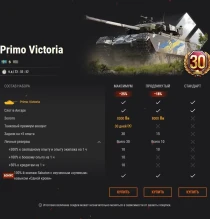 Primo Victoria: мощь тяжёлого металла в World of Tanks Primo Victoria: мощь тяжёлого металла в World of Tanks