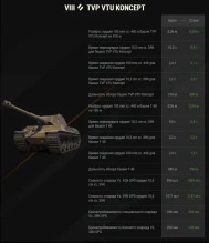 Изменение ТТХ чешских СТ в обновлении 1.27 Мир танков Изменение ТТХ чешских СТ в обновлении 1.27 Мир танков