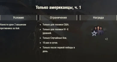 Отпразднуйте День независимости США: особые события в World of Tanks Отпразднуйте День независимости США: особые события в World of Tanks