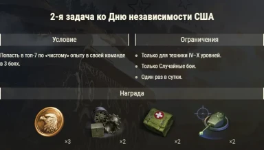 Отпразднуйте День независимости США: особые события в World of Tanks Отпразднуйте День независимости США: особые события в World of Tanks