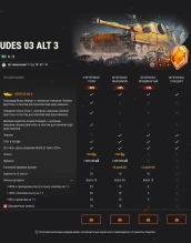 14-летие World of Tanks: эпическая распродажа! 14-летие World of Tanks: эпическая распродажа!