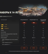 14-летие World of Tanks: эпическая распродажа! 14-летие World of Tanks: эпическая распродажа!