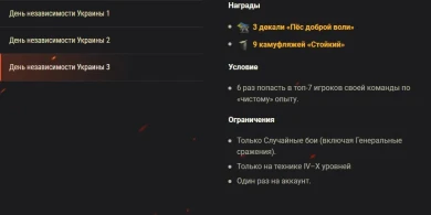 Отмечаем День независимости Украины в World of Tanks! Отмечаем День независимости Украины в World of Tanks!
