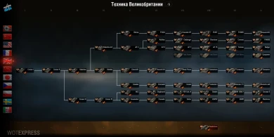 Новая ветка ТТ Великобритании World of Tanks в 2025 г. Новая ветка ТТ Великобритании World of Tanks в 2025 г.