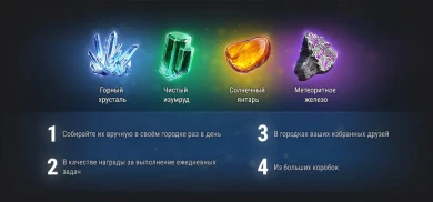 Новогоднее наступление 2025 в World of Tanks: всё об игровом событии Новогоднее наступление 2025 в World of Tanks: всё об игровом событии