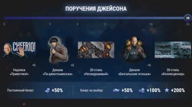 Новогоднее наступление 2025 в World of Tanks: всё об игровом событии Новогоднее наступление 2025 в World of Tanks: всё об игровом событии