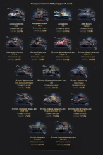 Золотые возможности: праздничные предложения первой недели уже доступны в World of Tanks! Золотые возможности: праздничные предложения первой недели уже доступны в World of Tanks!