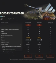 Три отличные машины для уверенного начала года в World of Tanks! Три отличные машины для уверенного начала года в World of Tanks!