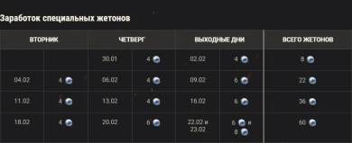 Магазин жетонов: дух соперничества и эксклюзивные награды в World of Tanks Магазин жетонов: дух соперничества и эксклюзивные награды в World of Tanks