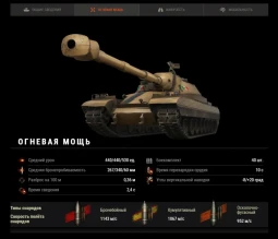 Характеристики танка Orso в Мире танков Характеристики танка Orso в Мире танков